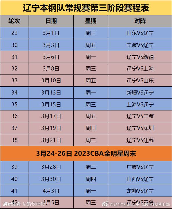 在英超第14轮比赛中，加拉格尔染红离场，最终切尔西主场3比2击败布莱顿。